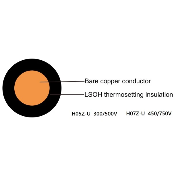 Izolirani enožilni kabel LSZH